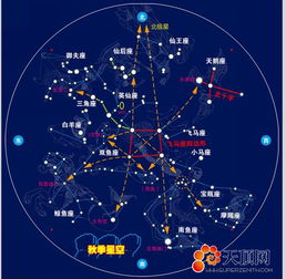 太阳月亮星座查询大全（太阳星座+月亮星座）