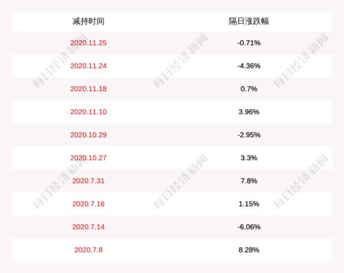 1997年11月25日是什么星座(1997年11月25号) 1997年11月25日是什么星座(1997年11月25号)