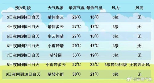 2013年3月19日是什么星座(2013年3月19日是星期几) 2013年3月19日是什么星座(2013年3月19日是星期几)