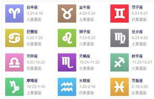 1996年11月7日是什么星座（1996年11月7号）