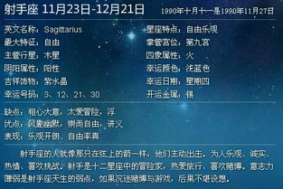 1990年11月7日是什么星座(1990年11月7日出生) 1990年11月7日是什么星座(1990年11月7日出生)