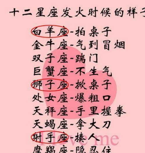 十二星座谁最漂亮排名(十二星座谁最漂亮前五名) 十二星座谁最漂亮排名(十二星座谁最漂亮前五名)