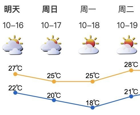 2022下半年最倒霉的星座(2021年下半年最倒霉属相) 2022下半年最倒霉的星座(2021年下半年最倒霉属相)