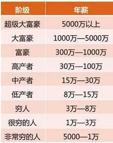 算命最准的网站（哪个网站算命准确率最高）