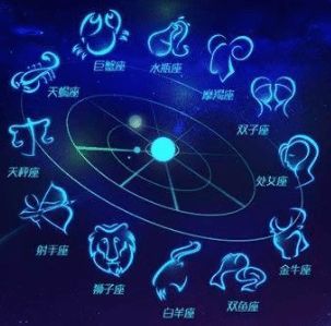 12个星座分别是几月份(十二个星座都是几月) 12个星座分别是几月份(十二个星座都是几月)