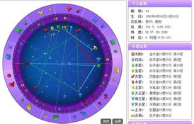 百度星盘免费查询(百度星盘查询器) 百度星盘免费查询(百度星盘查询器)
