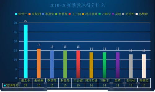 天蝎女性格超准分析十大特点(天蝎女性格分析 超准 性格特点) 天蝎女性格超准分析十大特点(天蝎女性格分析 超准 性格特点)