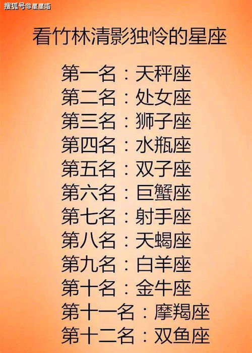 十个二星座的性格(十二星座,的性格) 十个二星座的性格(十二星座,的性格)