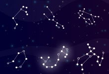 3月7号是什么星座(8月18日是什么星座? 3月7号是什么星座(8月18日是什么星座?