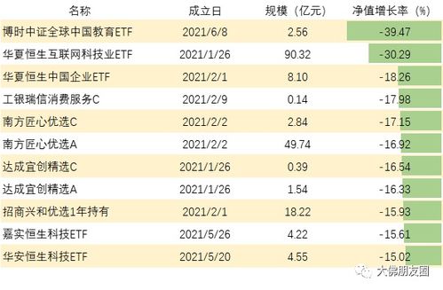 “新时代新基金新价值”,北京公募基金高质量发展在行动|中加基金走进高校,播种健康理财观 “新时代新基金新价值”,北京公募基金高质量发展在行动|中加基金走进高校,播种健康理财观