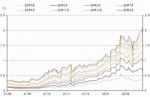 日本央行会议纪要:加息声音愈发高涨 10月就是靴子落地时? 日本央行会议纪要:加息声音愈发高涨 10月就是靴子落地时?