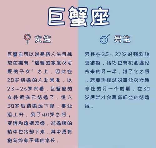 十二星座最佳婚配(十二星座最佳婚配排行榜) 十二星座最佳婚配(十二星座最佳婚配排行榜)