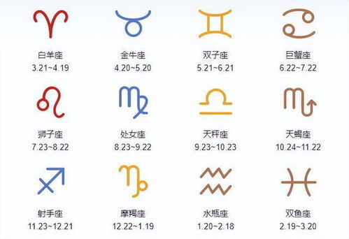 星座日运(星座日运势查询) 星座日运(星座日运势查询)