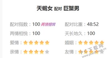 天蝎座跟双鱼座配吗(天蝎座和双鱼座配吗,配对指数多少) 天蝎座跟双鱼座配吗(天蝎座和双鱼座配吗,配对指数多少)