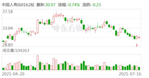 亚信安全现13笔大宗交易 合计成交292.80万股 亚信安全现13笔大宗交易 合计成交292.80万股