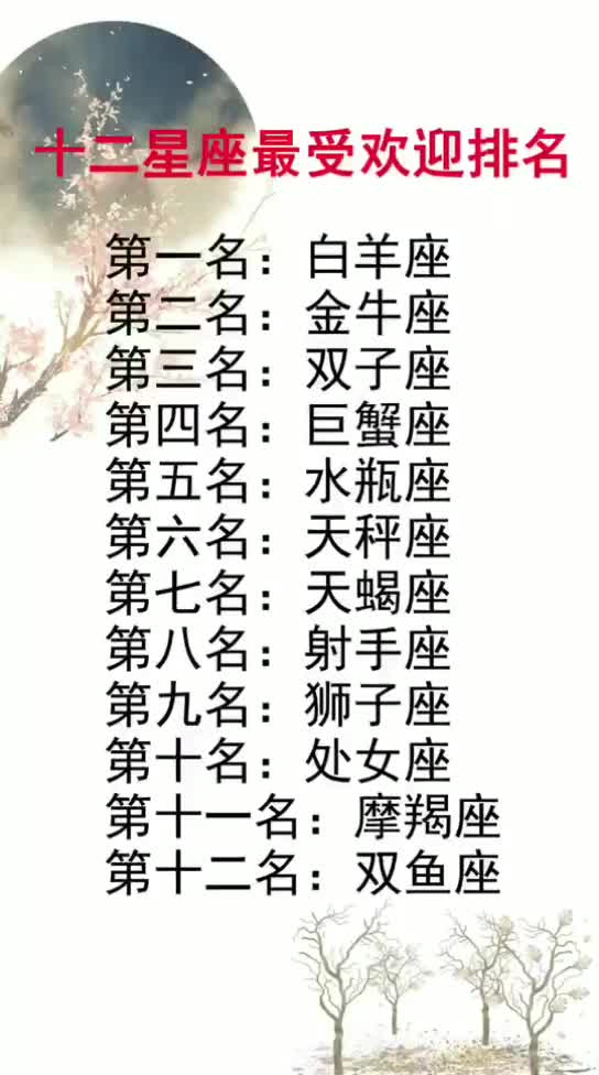 最受欢迎的十二星座排名（十二星座中谁最受欢迎）