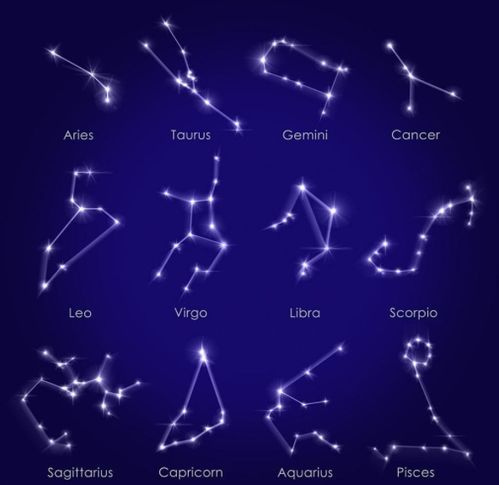 摩羯座是什么命(摩羯座的上升星座) 摩羯座是什么命(摩羯座的上升星座)