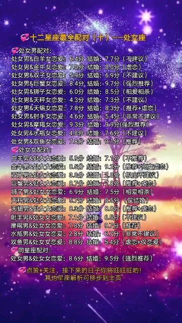 十二星座缘分配对(十二星座姻缘配对) 十二星座缘分配对(十二星座姻缘配对)