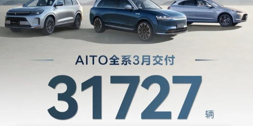 鸿蒙智行:9月全系共交付新车52916台 鸿蒙智行:9月全系共交付新车52916台