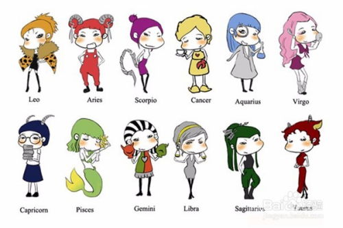最美的星座女第一名(最美的星座是哪个星座排名) 最美的星座女第一名(最美的星座是哪个星座排名)