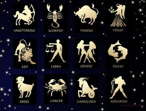 如何知道自己是什么星座的人(怎样知道自己是啥星座的人) 如何知道自己是什么星座的人(怎样知道自己是啥星座的人)