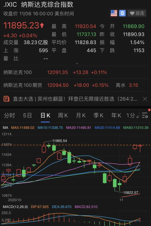 标普500指数成份股爱依斯电力公司周三早盘上涨14.1%