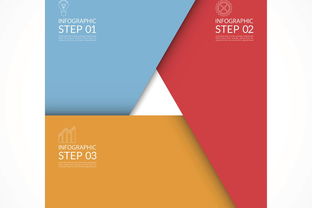 怎么查询自己的十二宫(怎么查十二宫位) 怎么查询自己的十二宫(怎么查十二宫位)