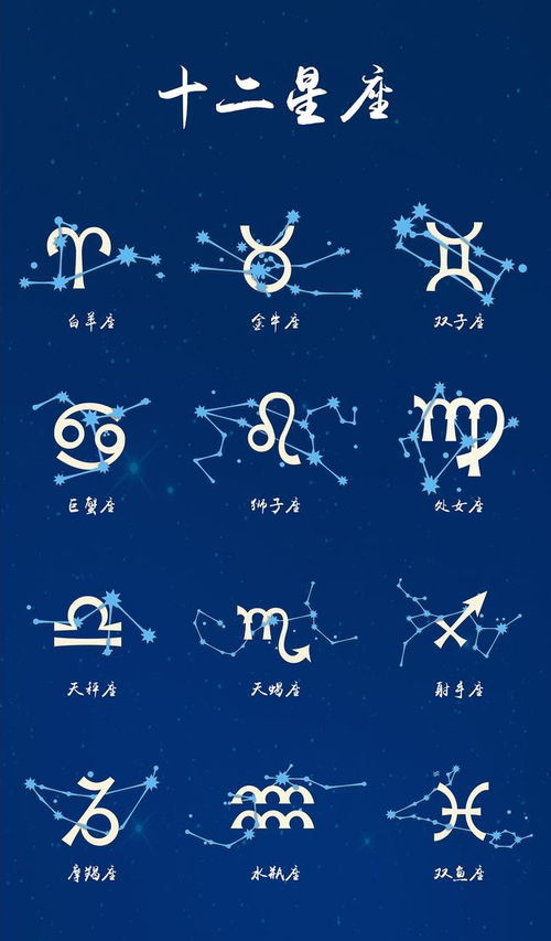 十二星座真的有13星座吗(我听别人说十二星座有十三个星座是真的吗) 十二星座真的有13星座吗(我听别人说十二星座有十三个星座是真的吗)