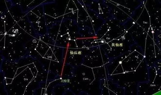 2022年流星雨预测(2o21年流星雨) 2022年流星雨预测(2o21年流星雨)
