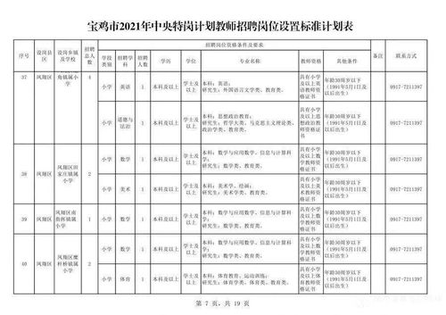 月亮星座查询表2000（月亮星座查询表器）