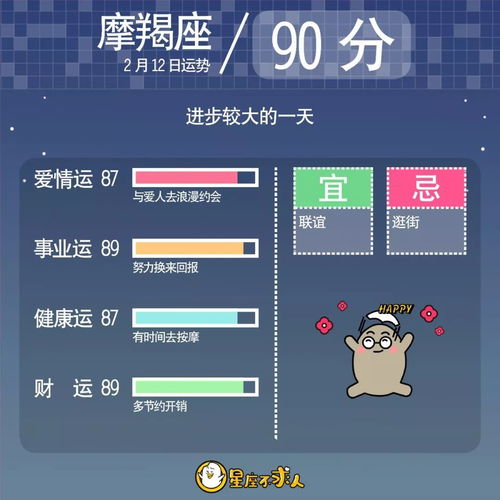 2023年12星座运势解析（2023年顺利的星座）