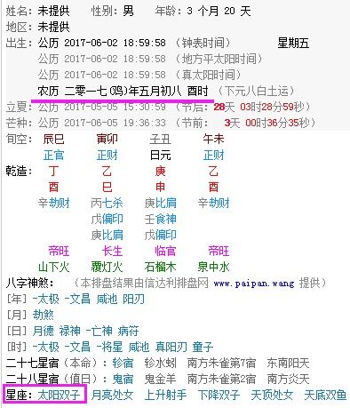 5月28日是什么星座男生（5月28日出生的是哪个星座）