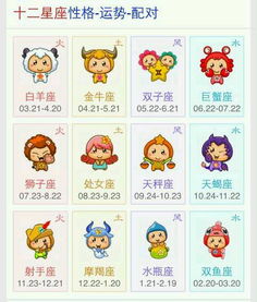 10月22日是什么星座的人(10月22日是什么星座农历新历) 10月22日是什么星座的人(10月22日是什么星座农历新历)