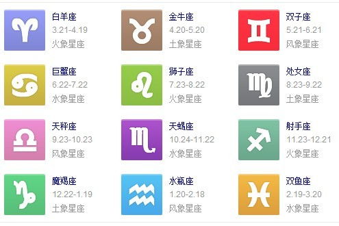 10月22日是什么星座的人(10月22日是什么星座农历新历) 10月22日是什么星座的人(10月22日是什么星座农历新历)
