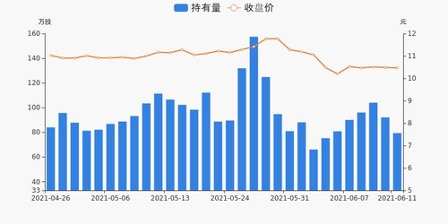1984年11月28日是什么星座(1984年11月28日命好不好) 1984年11月28日是什么星座(1984年11月28日命好不好)