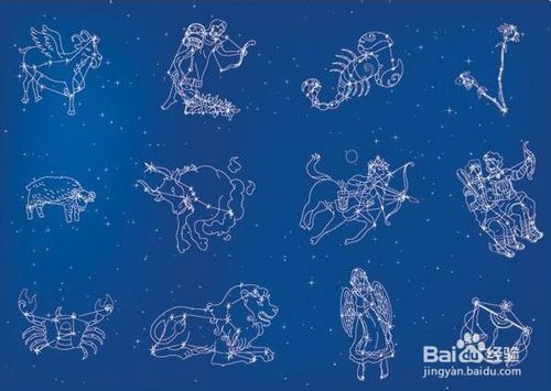 怎么区分星座（怎么区分星座的太阳,月亮,上升）