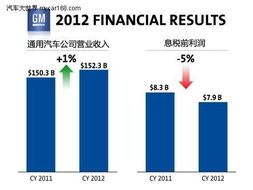 美国能源部取消另一项76亿美元能源项目 美国能源部取消另一项76亿美元能源项目