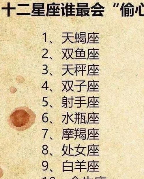 1985年正月十五是什么星座(我永远记得那个日子:1985年阴历正月十五) 1985年正月十五是什么星座(我永远记得那个日子:1985年阴历正月十五)