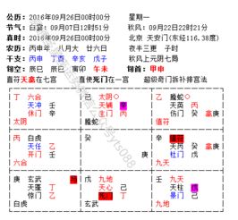 太阳星座查询对照表怎么算（太阳星座日期表查询）