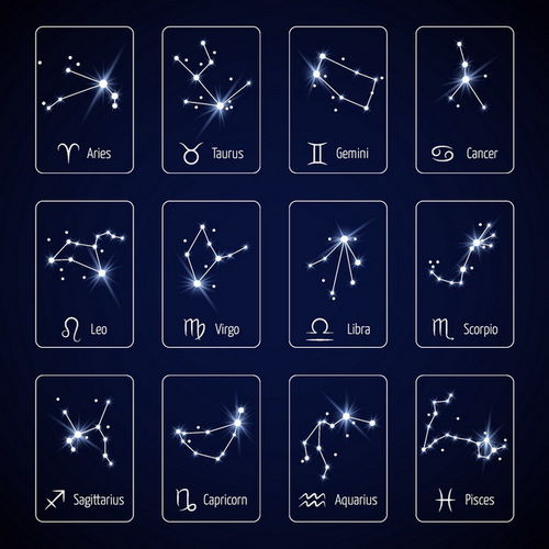 黄道13星座(黄道13星座承认了吗) 黄道13星座(黄道13星座承认了吗)