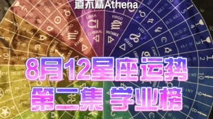 12星座8月运势（2021年十二星座8月运势）