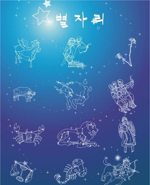 星座象系(星座象系 配对) 星座象系(星座象系 配对)