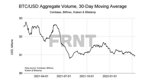 港股加密货币概念股涨幅扩大,欧科云链涨超20% 港股加密货币概念股涨幅扩大,欧科云链涨超20%
