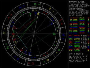 上升星座是怎么算（上升星座怎么计算公式）