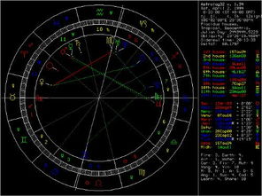上升星座影响因素(上升星座影响的是什么) 上升星座影响因素(上升星座影响的是什么)