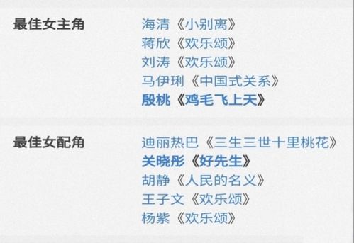 每个星座的日期是多少（12星座谁是老大）