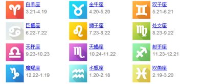 怎么查自己属于什么星座（如何查询自己是什么星座）