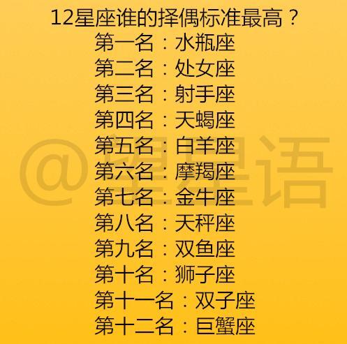 12星座谁最高(12星座谁最高冷) 12星座谁最高(12星座谁最高冷)