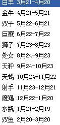 阳历1月3日是什么星座(1988年阳历1月3日是什么星座) 阳历1月3日是什么星座(1988年阳历1月3日是什么星座)