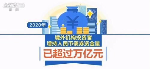 大摩：爆买中国资产！